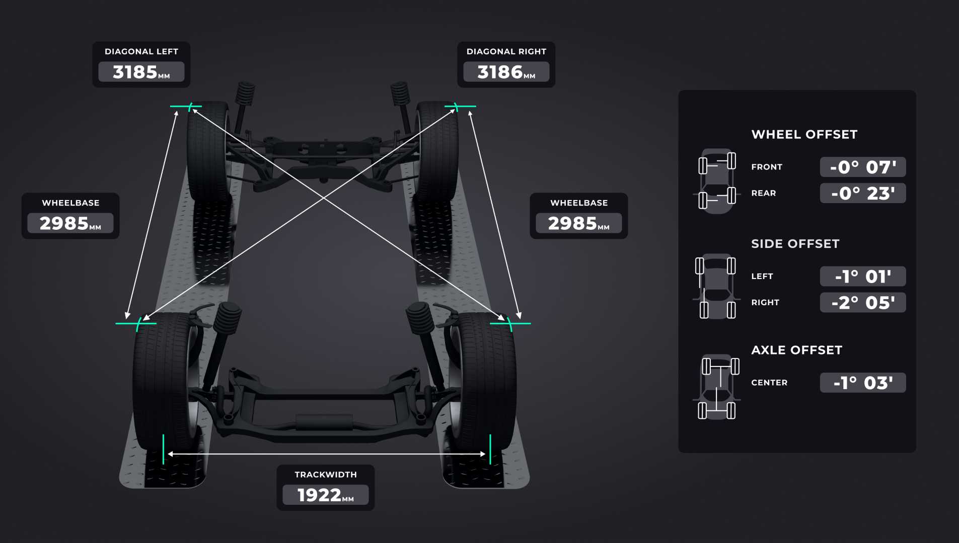 Interface utilisateur montrant les résultats des mesures pour l'étalonnage des roues.