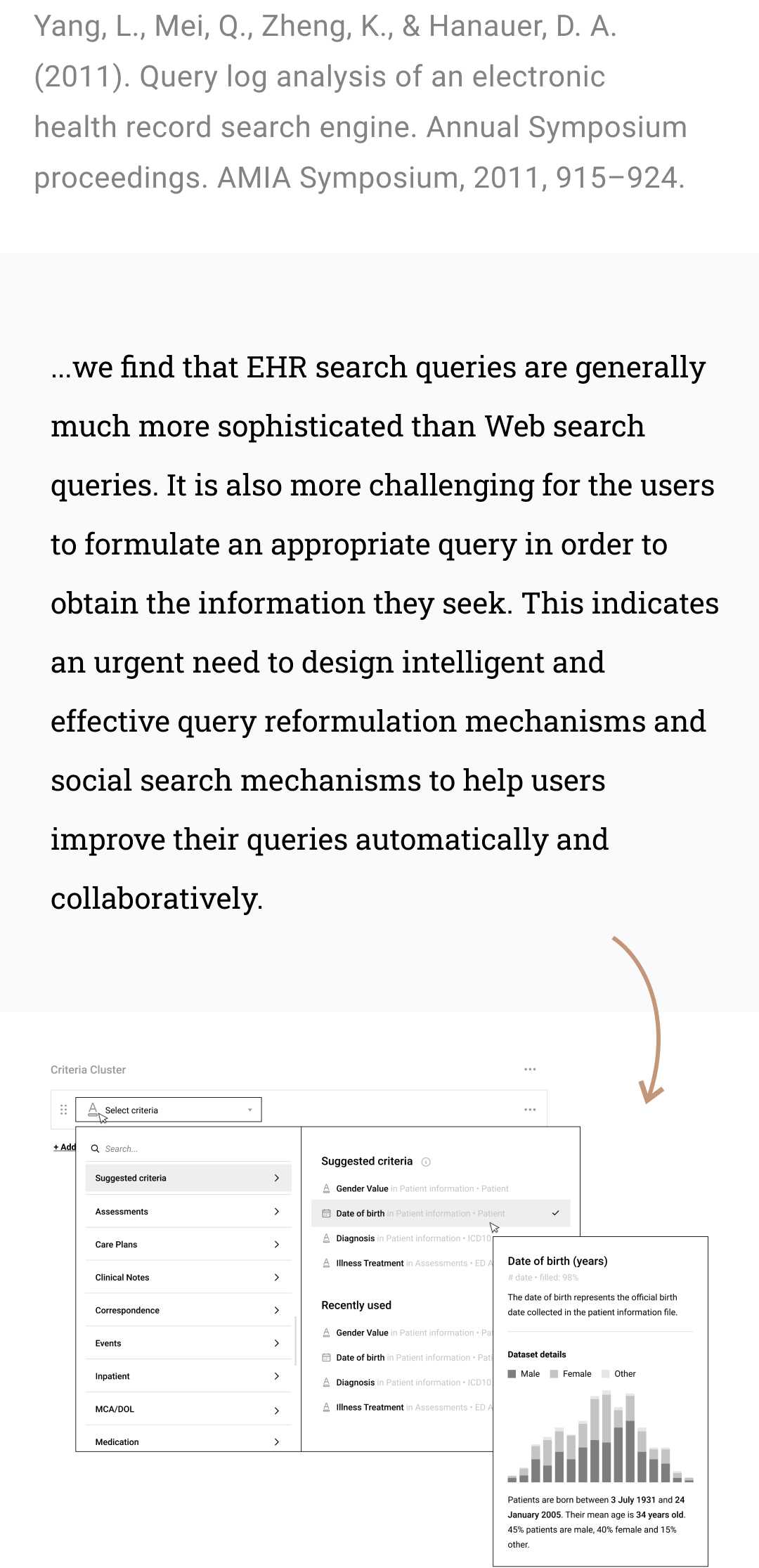 Schéma de l'interface utilisateur à côté d'une citation tirée d'un article de recherche médicale.